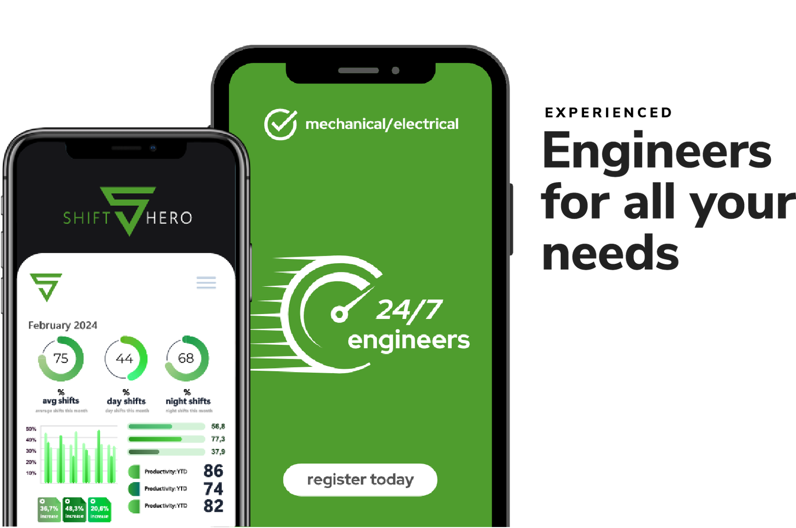 Shift Hero mobile app view of the shift cover mobile application for maintenance engineering